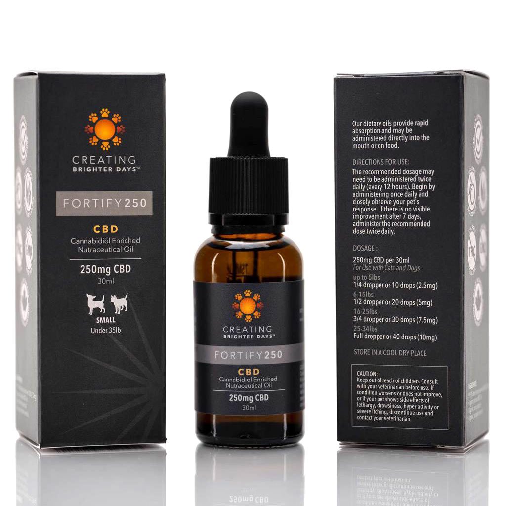 Buy Fortify Nutraceutical Pet Oil (250MG)